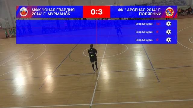 МФК "Юная Гвардия 2014" г. Мурманск --- ФК " Арсенал 2014" г. Полярный смотреть онлайн