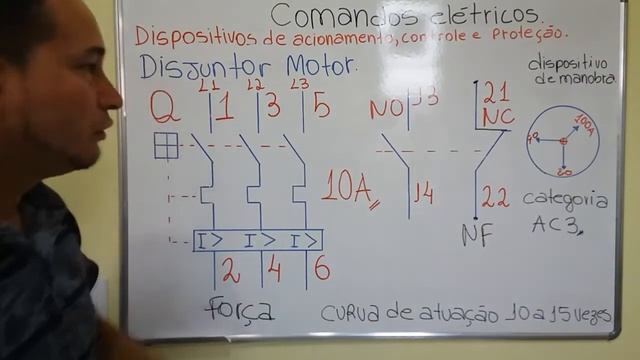 COM FUNCIONA UM DISJUNTOR MOTOR. смотреть онлайн