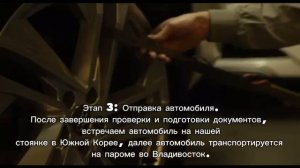 Подробно показываем все этапы сотрудничества с нами. ✅