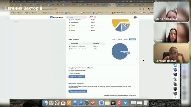 Урок курса SMM - эксперт?С ответами на вопросы учеников. Контент, оформление, продвижение в соцсетя