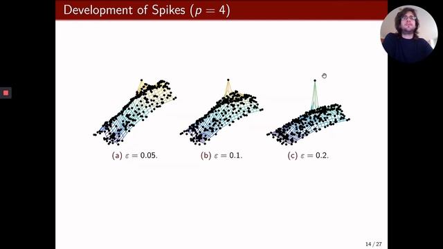 On the Number of Labels in Semi-Supervised Learning смотреть онлайн