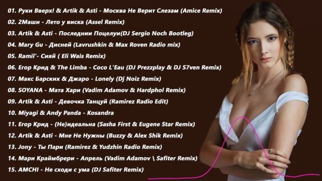 ХИТЫ 2022 -Лучший выбор русские песни 2022 - New Russian Music Mix 2022 смотреть онлайн