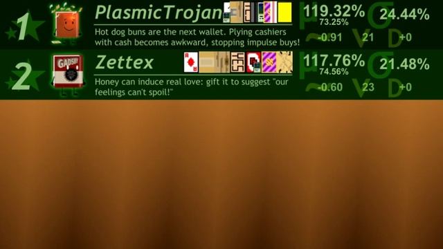 Epsilon's TWOW All Stars - Episode 7 смотреть онлайн