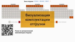 Визуализация процесса комплектации отгрузки