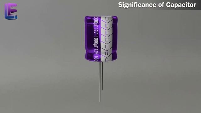 Capacitors | Electro static potential and capacitance | CBSE Class 12 Physics by Elearnin