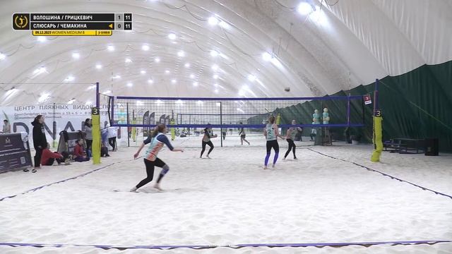 Финал: Волошина / Грицкевич VS Слюсарь / Чемакина |  WOMEN MEDIUM B -  09.12.2023