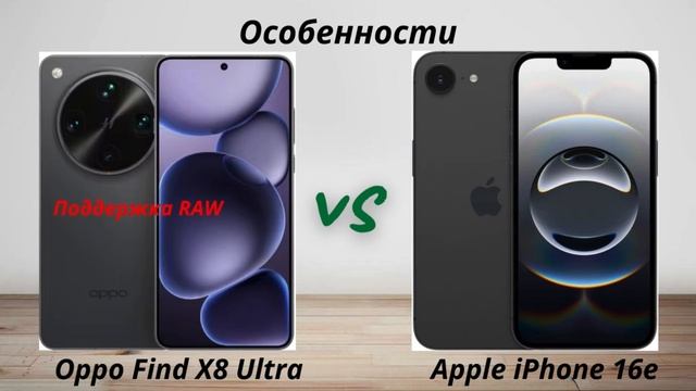Oppo Find X8 Ultra против Apple iPhone 16e: Какой смартфон выбрать в 2025 году: Android или iOS?