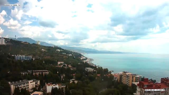 Вебкамера "Дубна". Запись 21.06.2017 11:00:04 смотреть онлайн