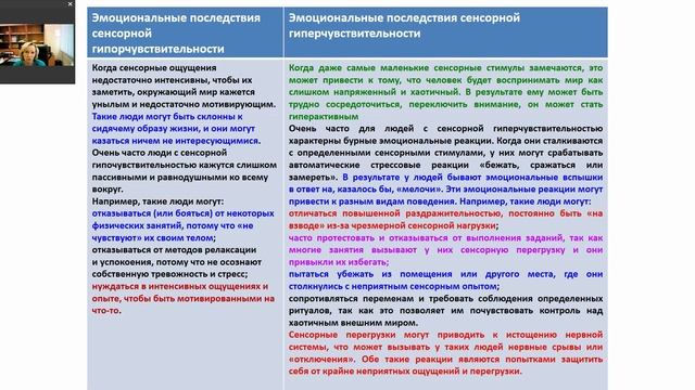 Максимова С.Ю. Доклад НИЛ АФК смотреть онлайн