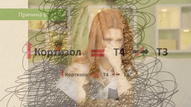 ГИПОТИРЕОЗ: 8 причин, о которых Ваш Врач вам НЕ расскажет смотреть онлайн