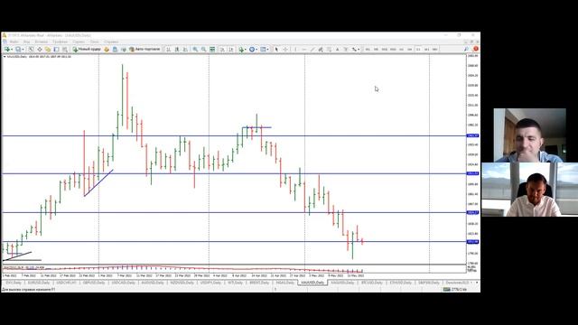 Артем Деев vs Виталий Кухта: торговые идеи по EUR/USD, XAU, BTC, SP500 и Brent | AMarkets смотреть онлайн