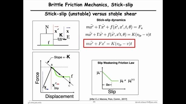 Key Complex Process Couplings and Challenges in the Effective Recovery of Deep Geothermal Energy смотреть онлайн