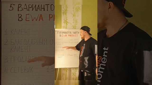 5 вариантов сотрудничества с компанией Eea product