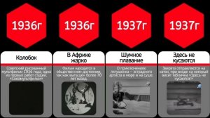Мультфильмы 1906-1945