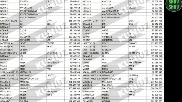 Янги Нархлар чиқди кўриб Қўрқиб кетманг. смотреть онлайн