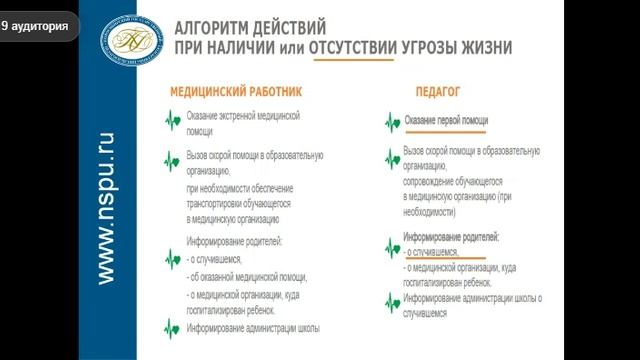 Роль учителя в реализации школьной медицины смотреть онлайн