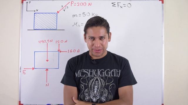 Fuerza de Fricción Estática - Salvador FI