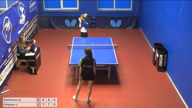 Настольный теннис матч 250120 14 Феофанова Анастасия Долгая Лилиана смотреть онлайн