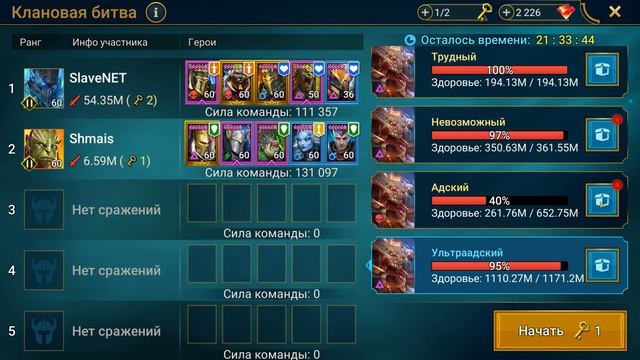 RaiD защитная команда из ЛЕГЕНДАРОК на арену 79000 силы ! Контроль команда на арене в РЕЙД !
