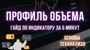 Теханализ для новичков | Профиль объема — основы