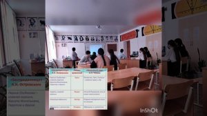11 класс А. П. Чехов «Вишнёвый сад» Особенности новой драмы.