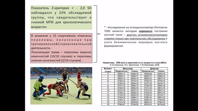 Селедкова НИЛ АФК смотреть онлайн