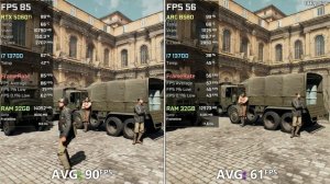 GeForce RTX 5060 Ti vs Intel ARC B580 - Тесты в 16 играх