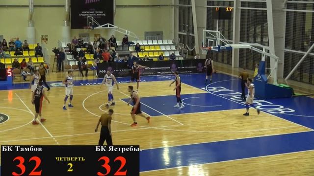 БК Тамбов - Чебоксарские Ястребы смотреть онлайн