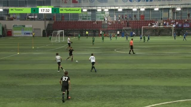 Группа С. ФК «Тюмень» - ФК «Прибрежный». "Кубок Губернатора Пермского края 2024". смотреть онлайн