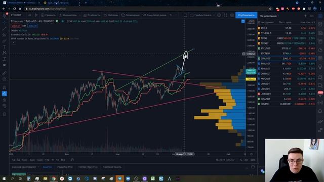 По-недельник #12. АЛЬТСЕЗОН продолжается!? смотреть онлайн