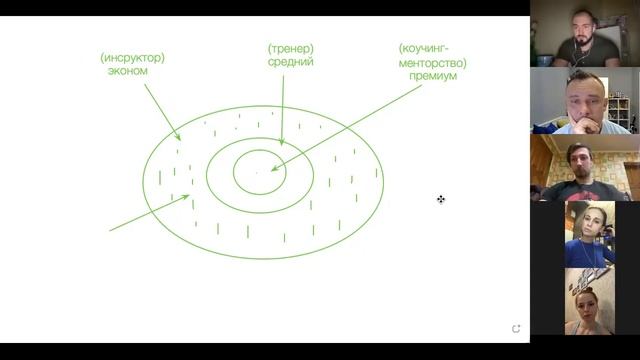 Вебинар Антижопа смотреть онлайн