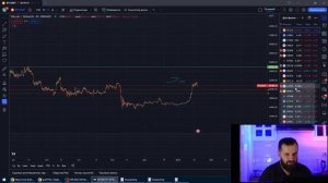 КАК ВОЙТИ В СДЕЛКУ, КАК ВЫЙТИ ИЗ СДЕЛКИ BYBIT, ПОДРОБНАЯ ИНСТРУКЦИЯ, СПОТОВЫЙ И ФЬЮЧЕРСНЫЙ РЫНКИ