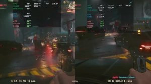 GeForce RTX 3070 Ti vs GeForce RTX 3060 Ti в 2025