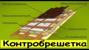 Контробрешетка и дифузионная мембрана. Закрываю скат.