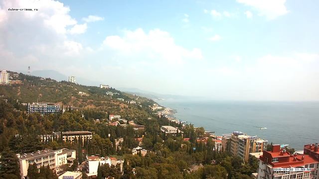 Вебкамера "Дубна". Запись 30.07.2016 12:00:02 смотреть онлайн