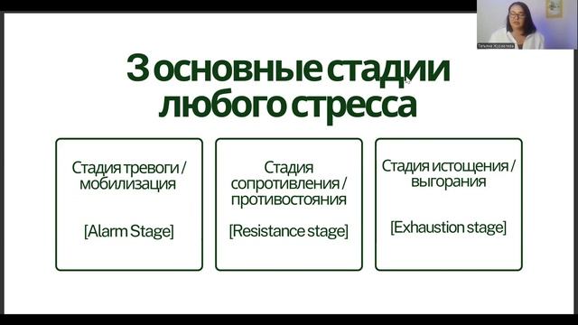 Вебинар: Как справиться со стрессом — Эффективные методы и техники