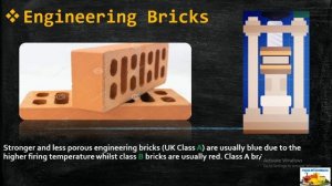 Bricks. What is Brick. Types of Bricks