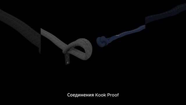Технологии кайтов Duotone Evo