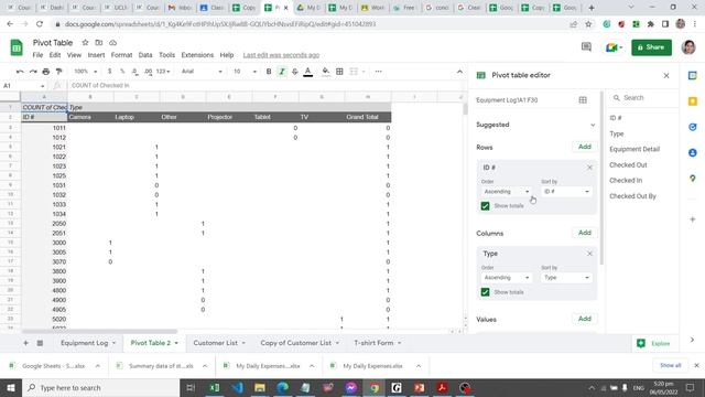 Google Sheet Pivot Table смотреть онлайн