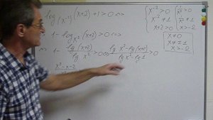 Логарифмическое неравенство из 15 задания ЕГЭ метод рационализации #егэматематика  #логарифм