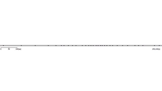 Animation 3 of the traffic-flow model based on spatiotemporal continuous system