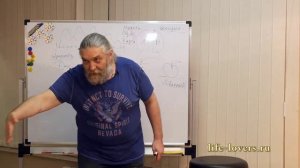 Алексей Капранов. Клуб 33. часть 1.