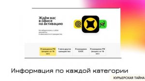 Какие документы нужны для работы курьером? (Яндекс еда, процесс регистрации)