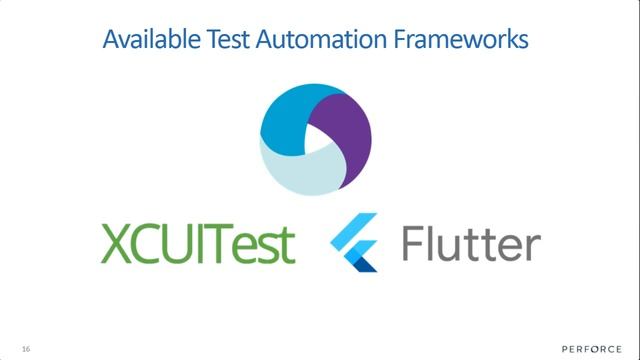 Safe, Not Sorry: How Dev & QA Prepares for Future Apple, Android Releases смотреть онлайн