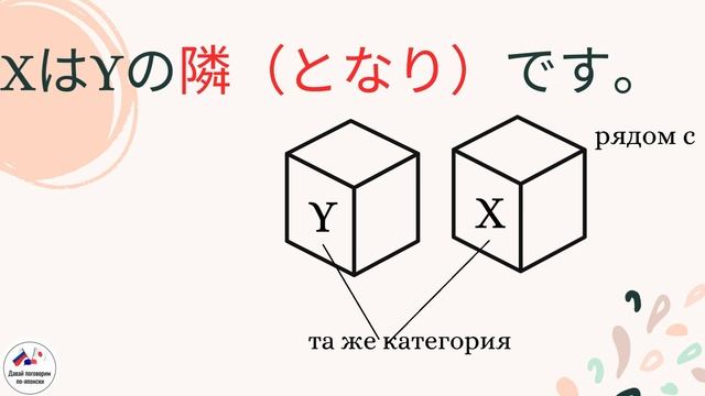 Японская грамматика 9 - Японский язык слова, описывающие локации