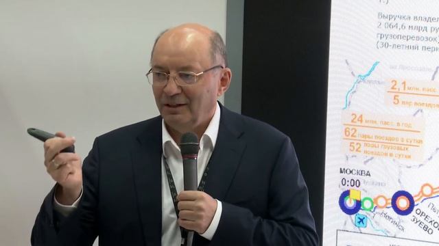 Почему ВСМ — это новое качество жизни? смотреть онлайн