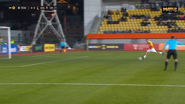 "Тюмень" - "Алания" (Владикавказ) | обзор | 18.03.24 смотреть онлайн