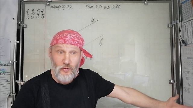 18.04.25. Может, мне стать телохранителем?