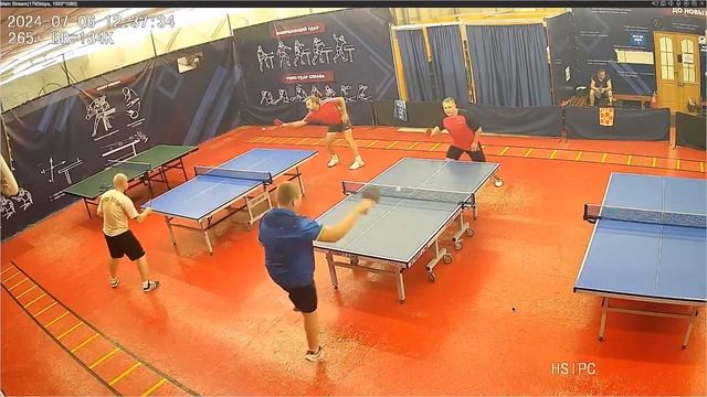 Субботний турнир о настольному теннису в клубе ТОПС Новоильинского района от 06.07.2024 смотреть онлайн