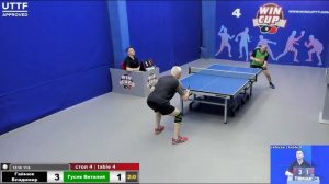 00:55 Гайнюк Владимир (3:2) Гусев Виталий стол 4 Юг-4 04.06.21